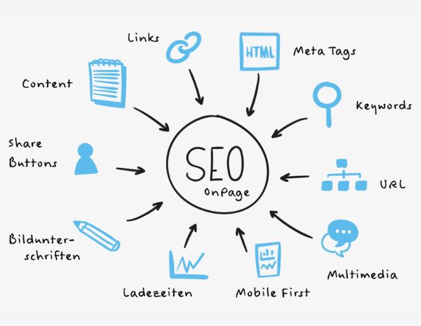 local-seo
